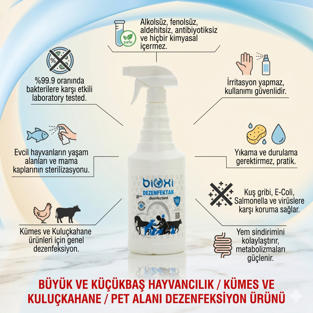 Bioxi® Veteriner ve Hayvan Dezenfektanı - Etkili Hipokloröz Asit (HOCl) Bazlı Çözüm