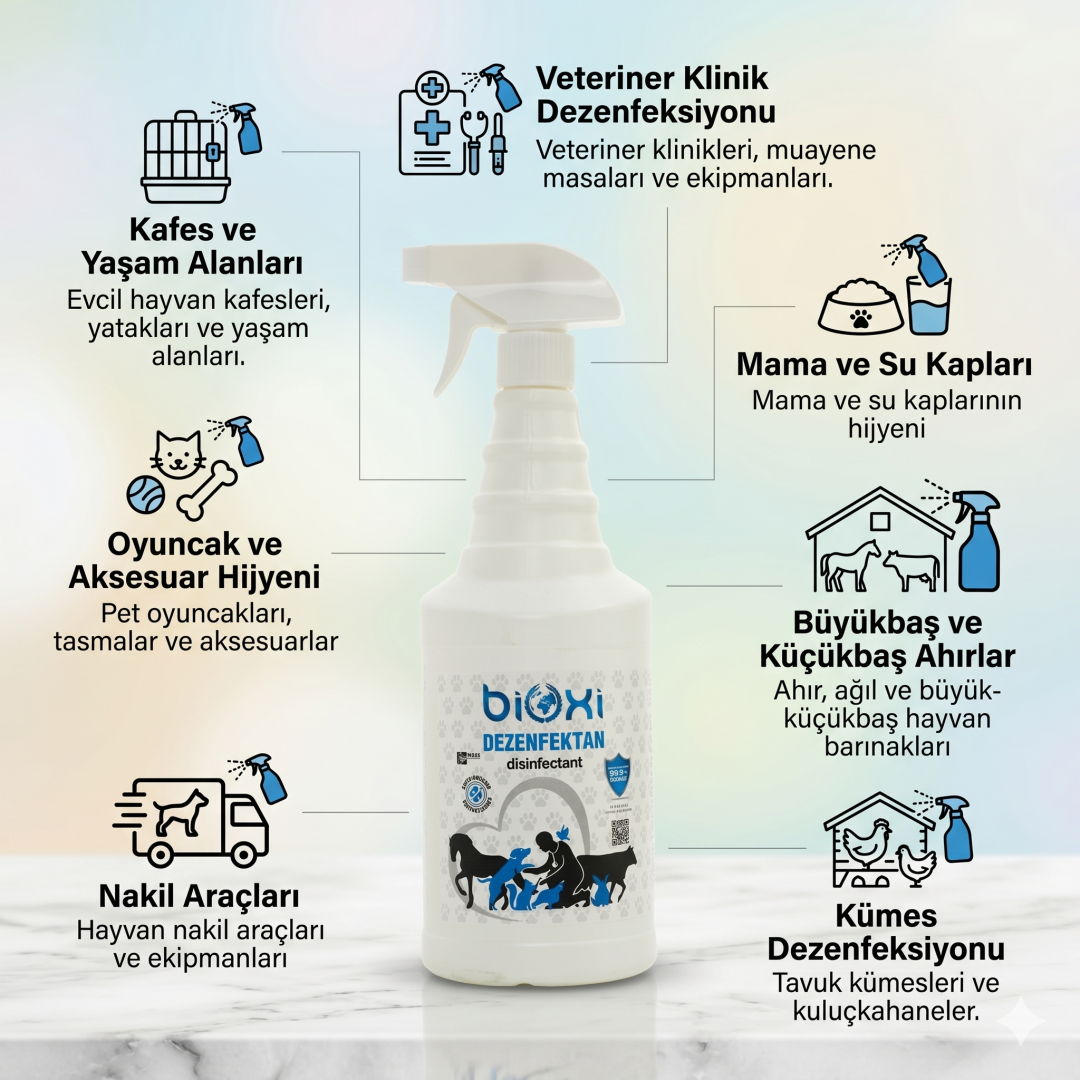 Bioxi® Veteriner ve Hayvan Dezenfektanı - Etkili Hipokloröz Asit (HOCl) Bazlı Çözüm