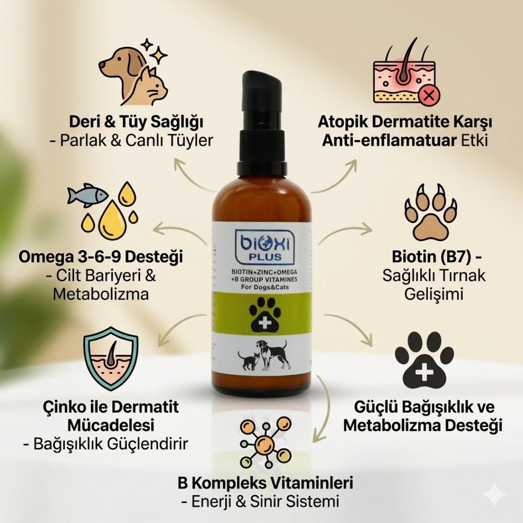 Bioxi® Plus Biotin + Zinc + Omega + B Group Vitamines - Kedi Ve Köpekler İçin Deri Ve Tüy Sağlığı Takviyesi