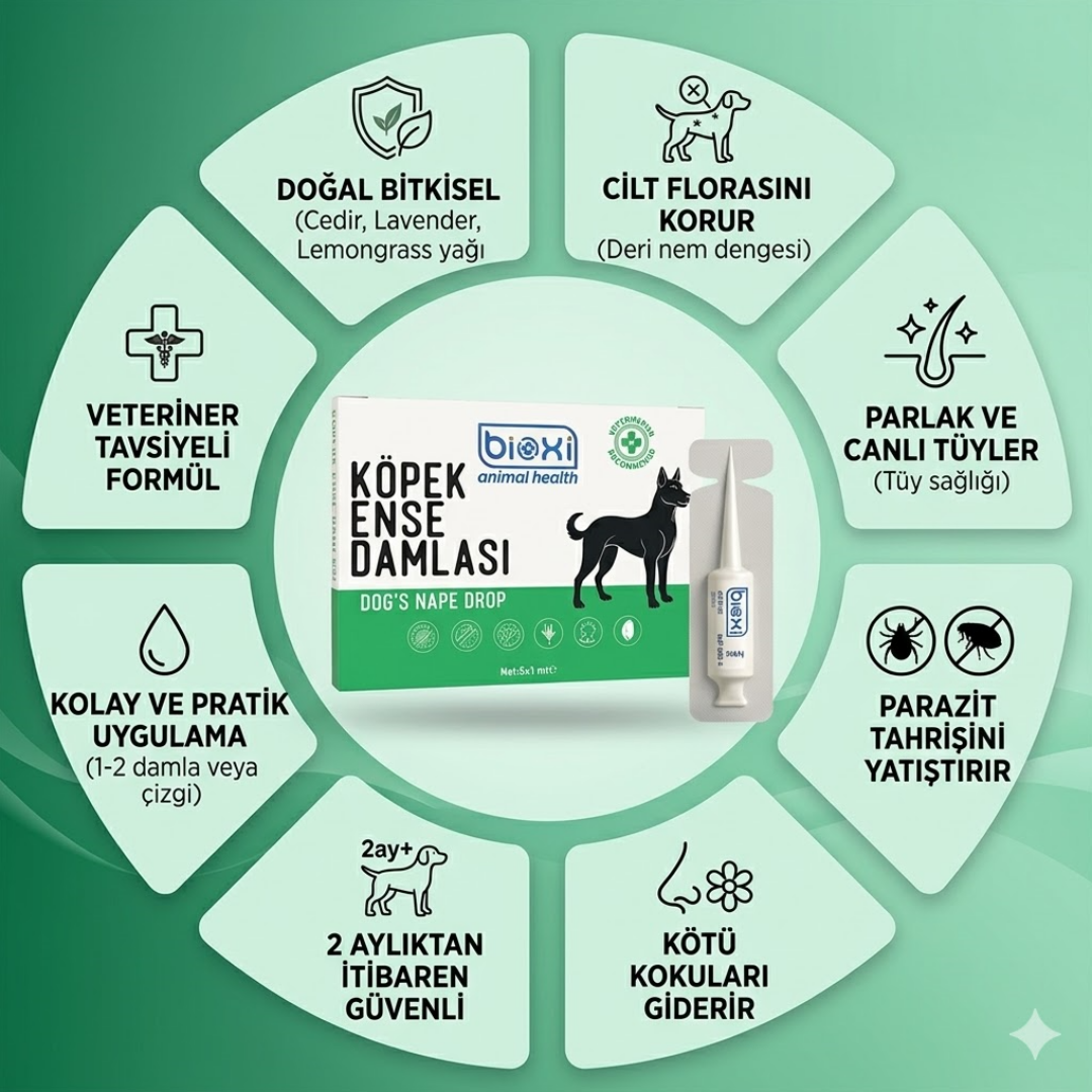 Bioxi® Köpek Pire Kene Ve Dış Parazit Ense Uygulaması 5x1 ml 5 tüp