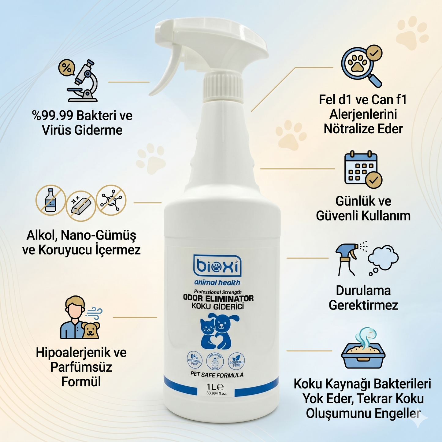 Bioxi® Evcil Hayvanlar için Odor Koku Giderici  - %100 Doğal ve Güvenli Kullanım